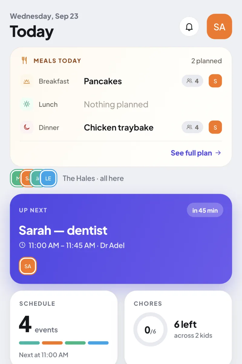 The Ourfold Today screen: meals planned for the day, the next event and the household’s chores